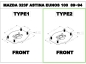 Preview: K-Sport assetti a ghiera Sport Mazda 323F 89-94 Type 2