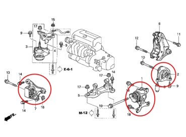 Preview: Powerflex Motor- und Getriebelager Einsätze verstärkt Honda Civic Type-R EP3 01-05