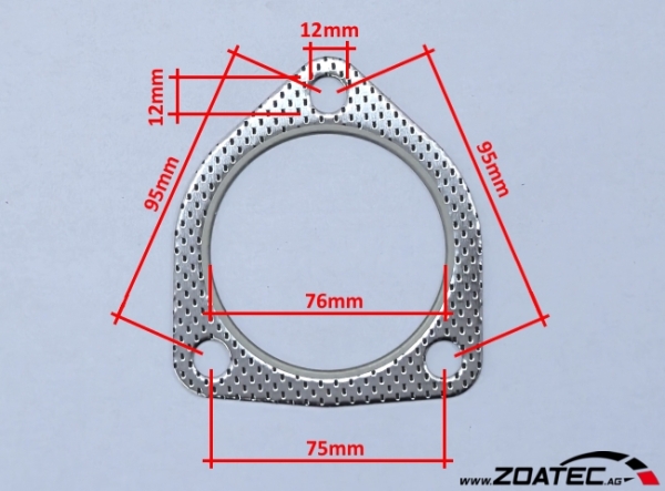 Invidia joint kit Honda Civic Type-R FK8 / Civic Sport FK7 17-22